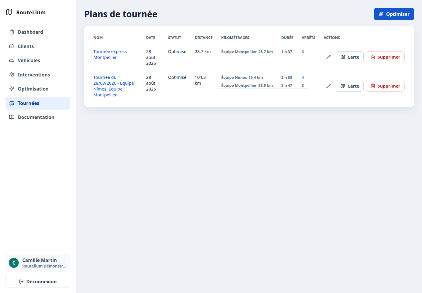 Historique Routelium présentant les tournées optimisées avec leurs dates, distances, durées et nombres d'arrêts.